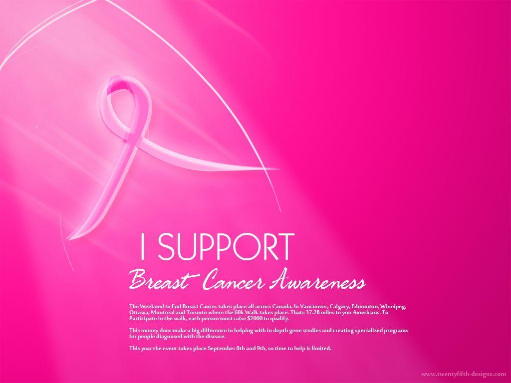 Breast Cancer Awareness Ribbon Wallpaper 1024x768